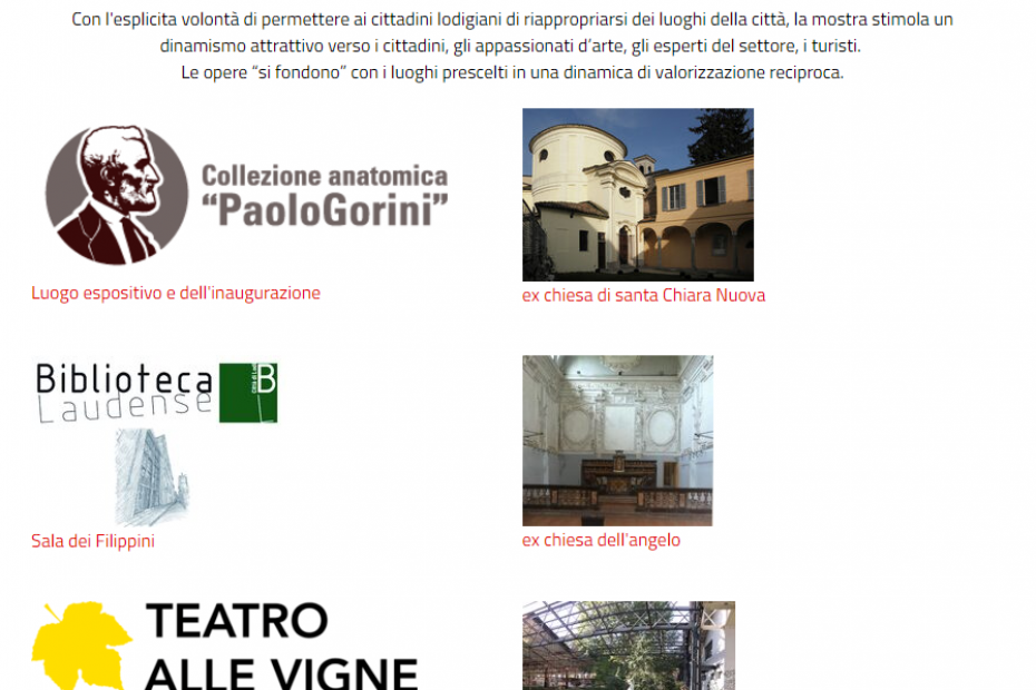 Le sedi della mostra (Comune di Lodi)